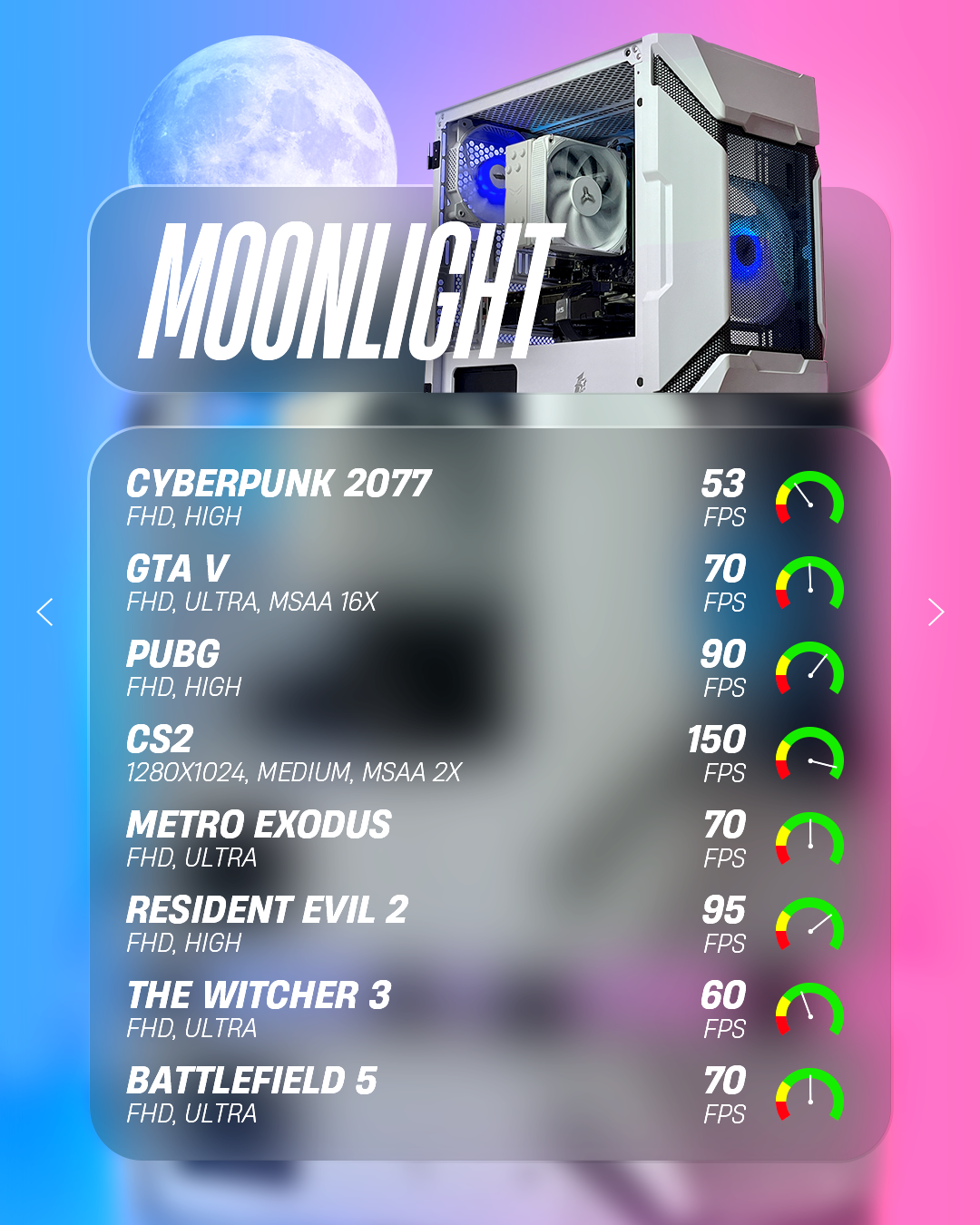 Ігровий ПК "MOONLIGHT"