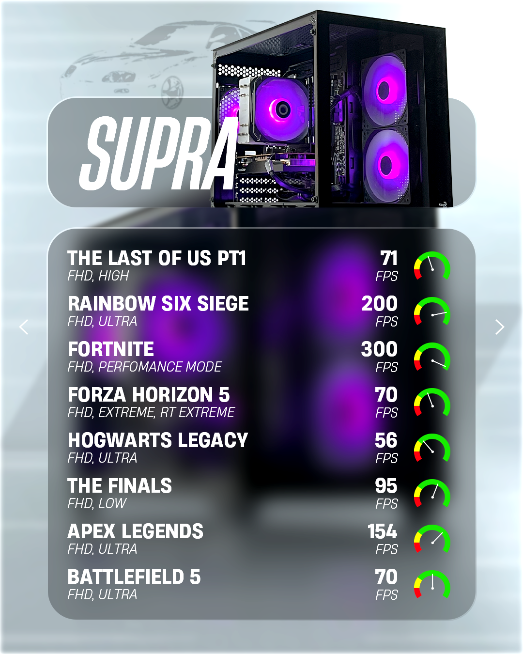 Ігровий комп'ютер "SUPRA"